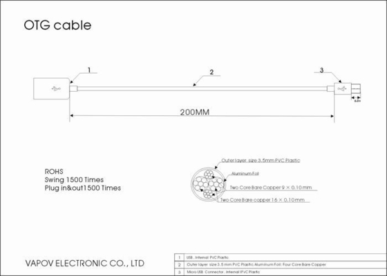 Micro USB telefonu komórkowego i tablet kreatywny Kabel USB, OTG USB Kabel do transmisji danych USB Transferu